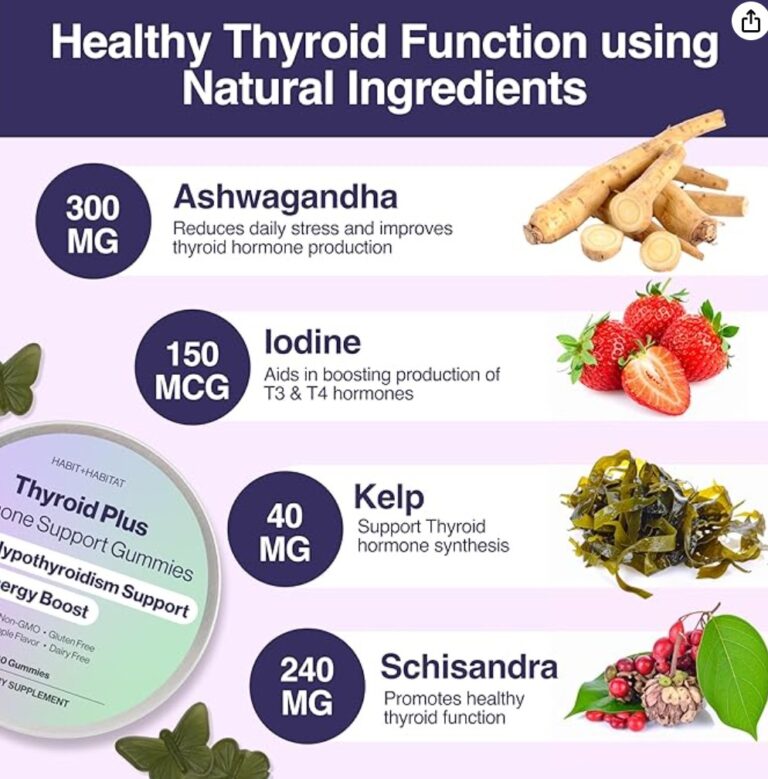 The “Candy” That Actually Works? Why These Thyroid Support Gummies Are My New Morning Ritual